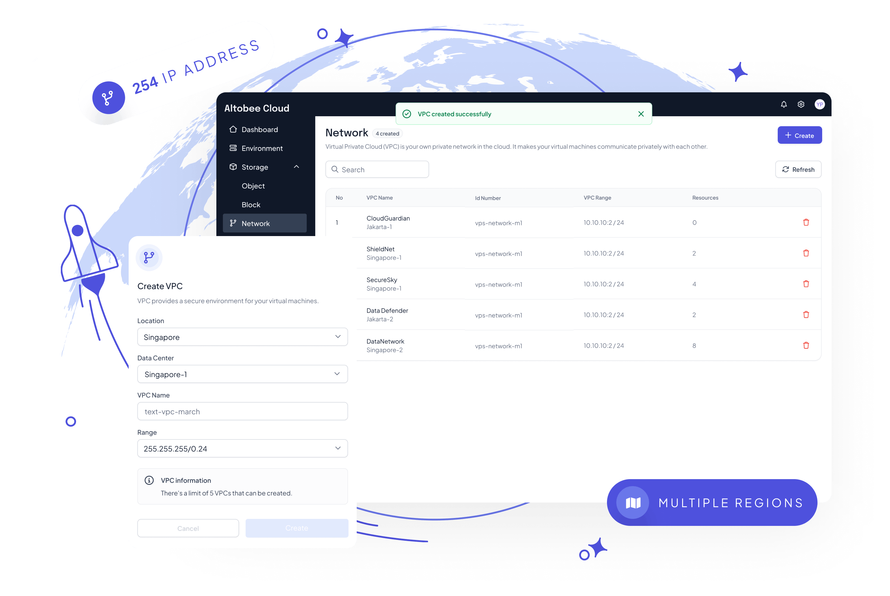 Ifvirty UI Design  - Network Dashboard